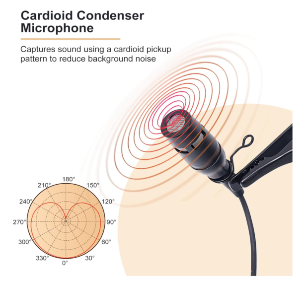 JTLAU Lavalier Clip-on Microphone Cardioid Condenser Mic for Sennheiser Wireless Systems – Black
