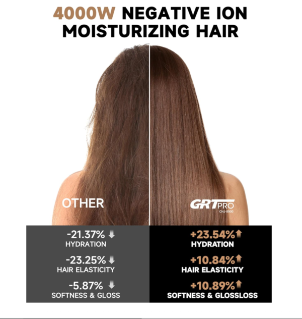 Screenshot 2025-12-10 010257 Brand GRT PRO Colour Black-red Material Ceramic Wattage 2640 watts Power source