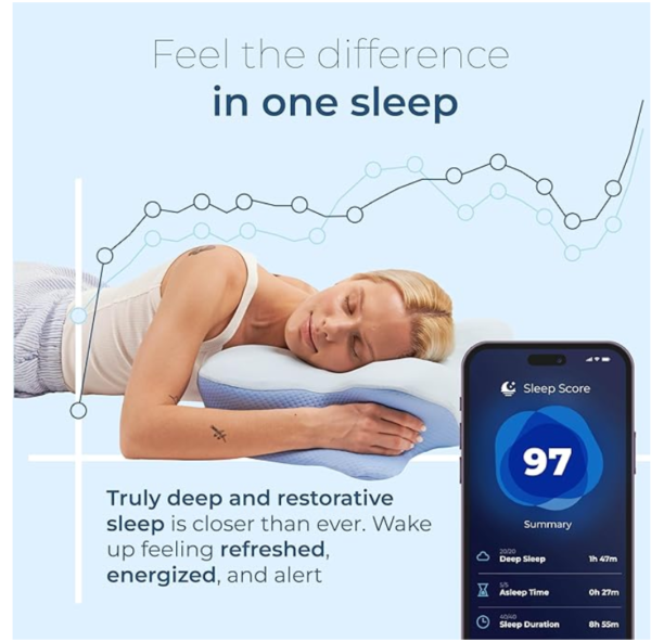 DERILA ERGO Memory Foam Pillow for Neck Support – Ergonomic Design