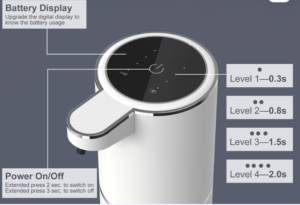 Cuteefun Automatic Foaming Soap Dispenser Touchless Rechargeable 380ml Wall Mounted – White