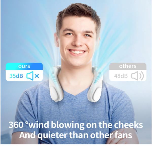 Neck Fan with Cooling Plate Bladeless Portable Quiet Air Conditioner – White